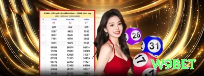 505bet Games Max Screenshot 2 - w9bet 🎰📈 Max bet em cascading reels: potencial de chain reactions — multiplique wins em sequência! ✨🤑